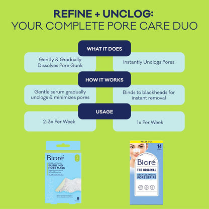 Bioré Pore Refining Bubbling Nose Mask with Glycolic Acid and Hyaluronic Acid – Deep Pore Cleansing Exfoliating Mask, 8 Ct
