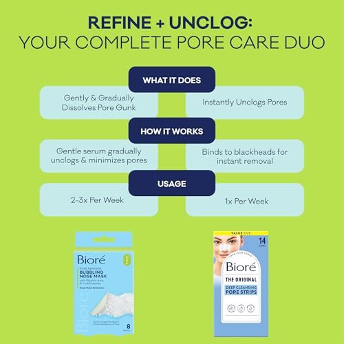 Bioré Pore Refining Bubbling Nose Mask with Glycolic Acid and Hyaluronic Acid – Deep Pore Cleansing Exfoliating Mask, 8 Ct - görsel 10