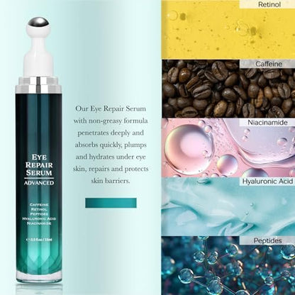 Under Eye Cream for Dark Circles and Puffiness - OSNOIA Eye Serum with Caffeine, Retinol, Peptides & Hyaluronic Acid