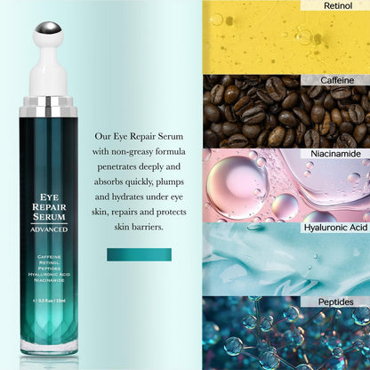 Under Eye Cream for Dark Circles and Puffiness - OSNOIA Eye Serum with Caffeine, Retinol, Peptides & Hyaluronic Acid
