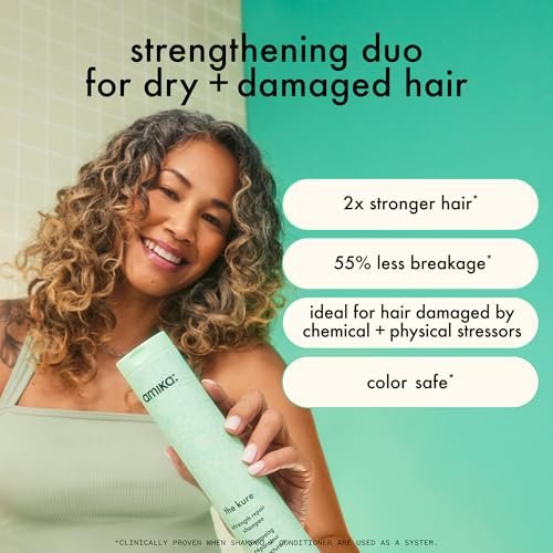 Amika Mane Menders Strength Repair Wash + Care Set - 20.4 Fl Oz Signature Shampoo & Conditioner Set for Damaged Hair Avelisse