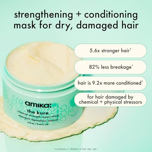 Amika Mane Menders Strength Repair Wash + Care Set - 20.4 Fl Oz Signature Shampoo & Conditioner Set for Damaged Hair Avelisse