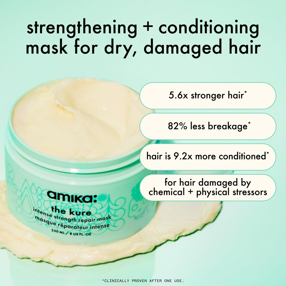 Amika Mane Menders Strength Repair Wash + Care Set - 20.4 Fl Oz Signature Shampoo & Conditioner Set for Damaged Hair Avelisse