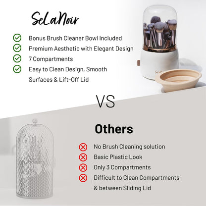 Selanoir Rotating Makeup Brush Holder with Lid – Dustproof Vanity Organizer (White), Bonus Foldable Cleaner Bowl Avelisse