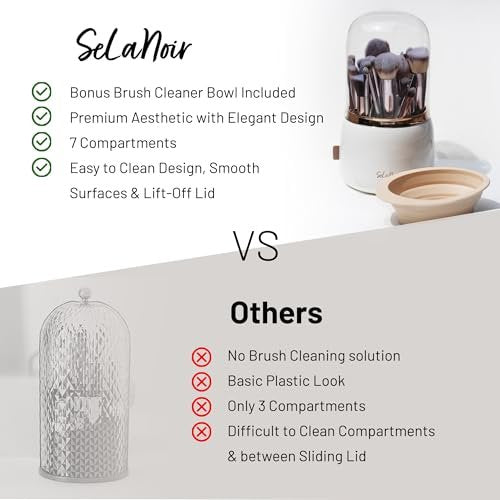 Selanoir Rotating Makeup Brush Holder with Lid – Dustproof Vanity Organizer (White), Bonus Foldable Cleaner Bowl Avelisse