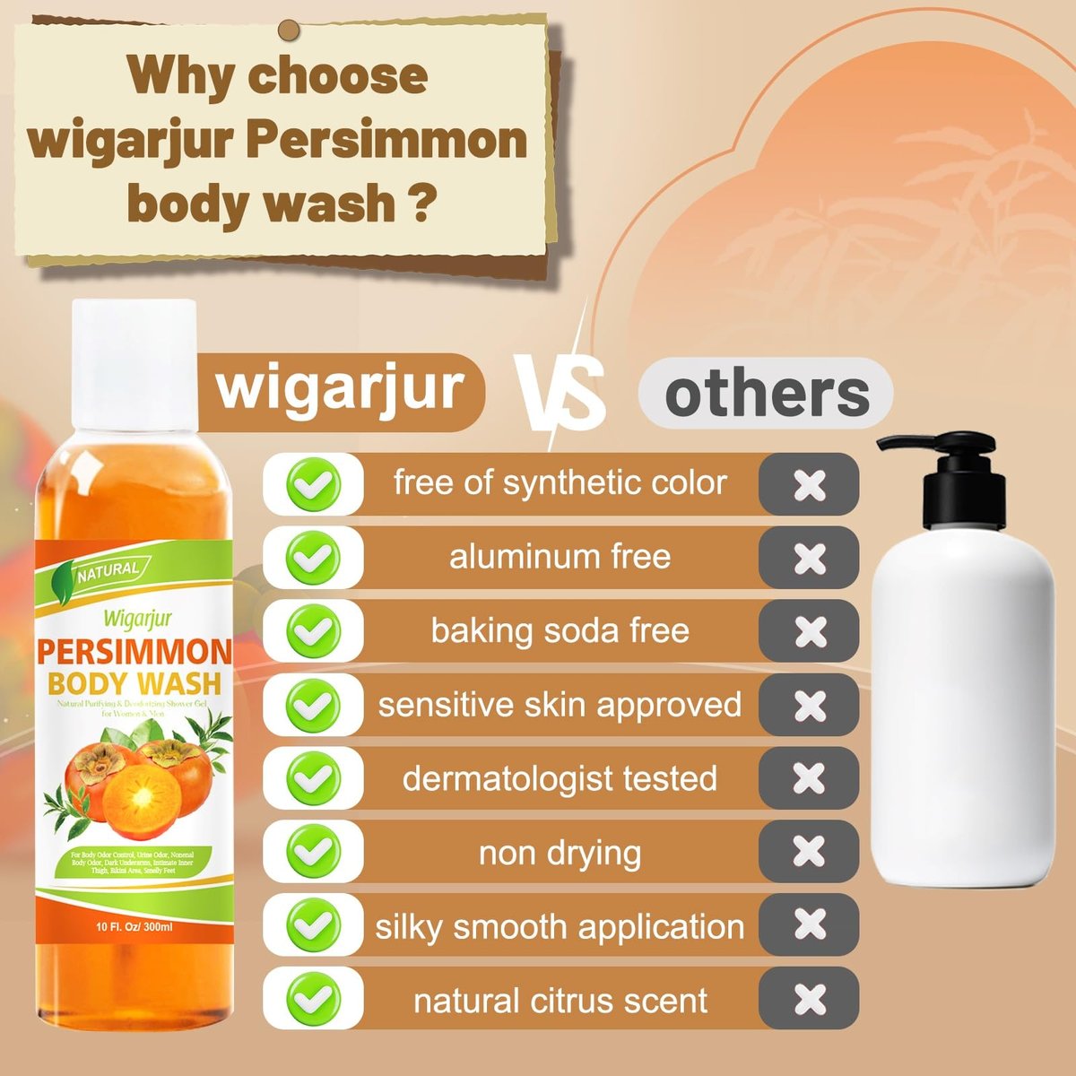 wigarjur Persimmon Body Wash for Strong Body Odor - Nonenal Eliminator with Natural Persimmon & Green Tea Extracts, 10 Fl Oz - görsel 13