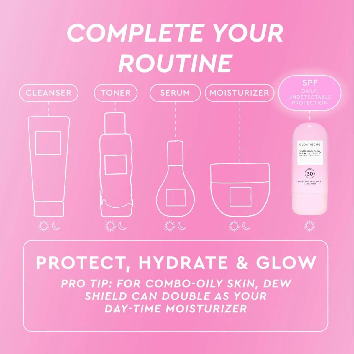 Glow Recipe Dew Shield Korean Face Sunscreen SPF 30, Broad Spectrum Hydrating Sunscreen Moisturizer, Dewy Lightweight Primer for Under Makeup, No White Cast or Pilling, Niacinamide (15ml) Avelisse
