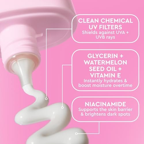 Glow Recipe Dew Shield Korean Face Sunscreen SPF 30, Broad Spectrum Hydrating Sunscreen Moisturizer, Dewy Lightweight Primer for Under Makeup, No White Cast or Pilling, Niacinamide (15ml) Avelisse
