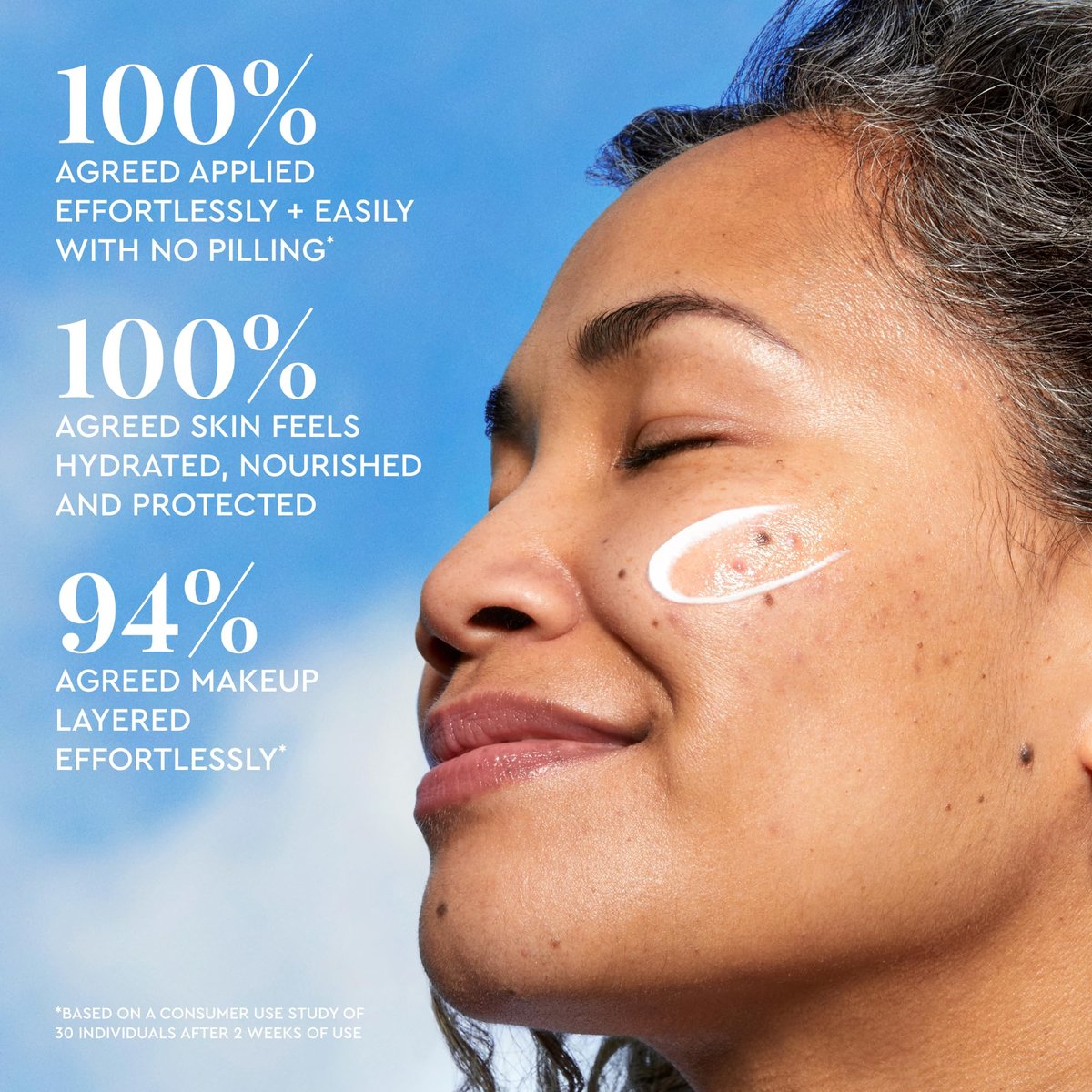 Glow Recipe Dew Shield Korean Face Sunscreen SPF 30, Broad Spectrum Hydrating Sunscreen Moisturizer, Dewy Lightweight Primer for Under Makeup, No White Cast or Pilling, Niacinamide (15ml) Avelisse