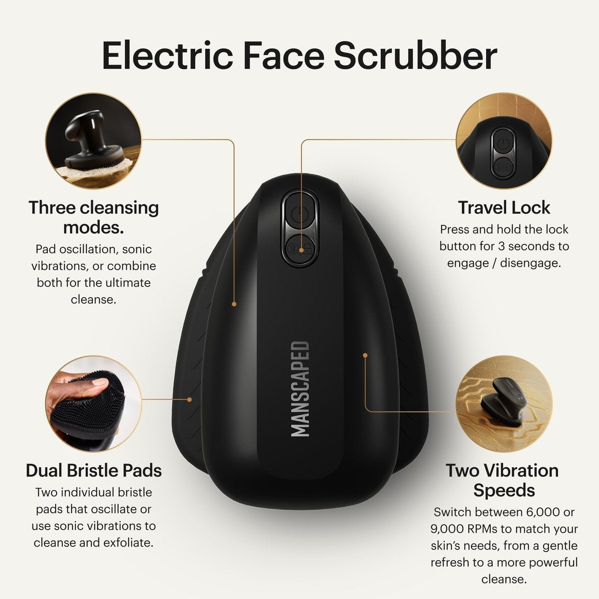 MANSCAPED® The Face Buffer PRO - Men's Electric Silicone Face Scrubber for Nourishing, Deep Cleaning & Exfoliating Your Skin, 3 Facial Cleansing Modes & 2 Sonic Vibration Speeds, Travel Lock Avelisse