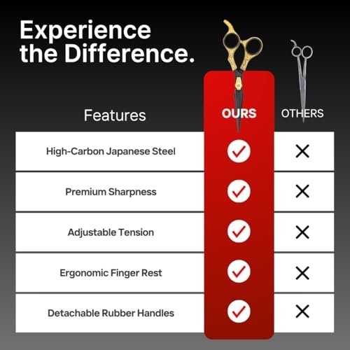 H&S GoldBlack Series Professional Hair Cutting Scissors – 6.5" Japanese Stainless Steel Shears for Barbers, Hairdressers & Home Grooming Avelisse
