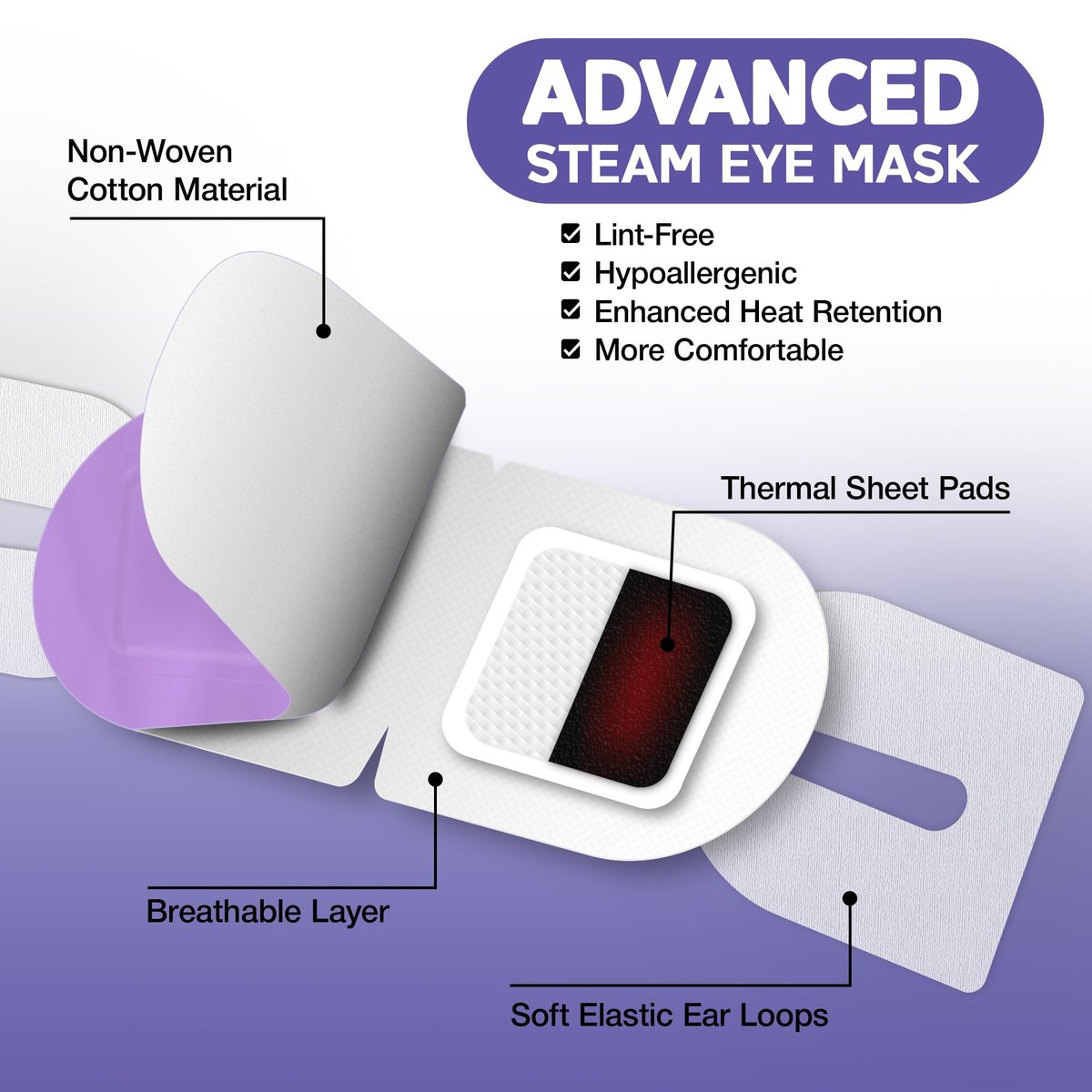 LumiDew Steam Eye Mask - Self-Heating, Unscented, 16 Pack for Dry Eye Relief, Stye Treatment, and Relaxing Sleep Avelisse