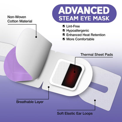 LumiDew Steam Eye Mask - Self-Heating, Unscented, 16 Pack for Dry Eye Relief, Stye Treatment, and Relaxing Sleep Avelisse