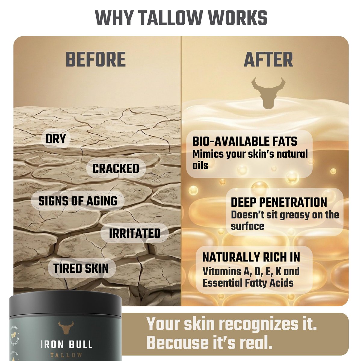 Iron Bull Handmade Beef Tallow Face Moisturizer for Men – Wrinkle Defense, Natural Clean Scent, 2 oz - görsel 8