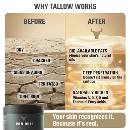 Iron Bull Handmade Beef Tallow Face Moisturizer for Men – Wrinkle Defense, Natural Clean Scent, 2 oz