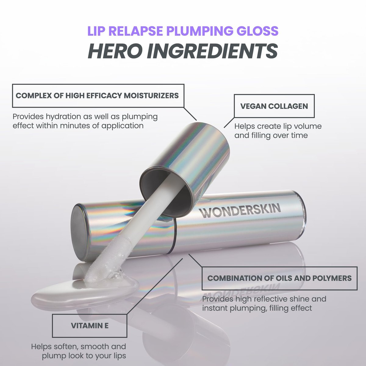Wonderskin Lip Plumper Gloss - Lip Relapse Plumping Gloss for Fuller-Looking, Hydrating, Non-Sticky High-Shine Finish Avelisse