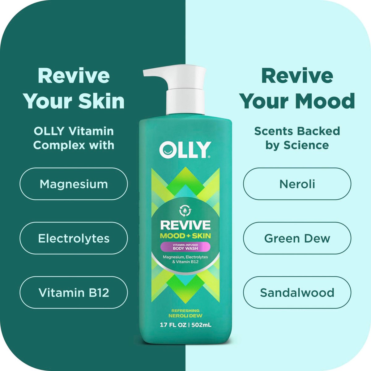 OLLY Revive Body Wash with Magnesium, Electrolytes & Vitamin B12 – Nourishing Cleanser for Skin Barrier Repair, Deep Hydration, Refreshing Nerolidew Scent, 17 oz - görsel 5