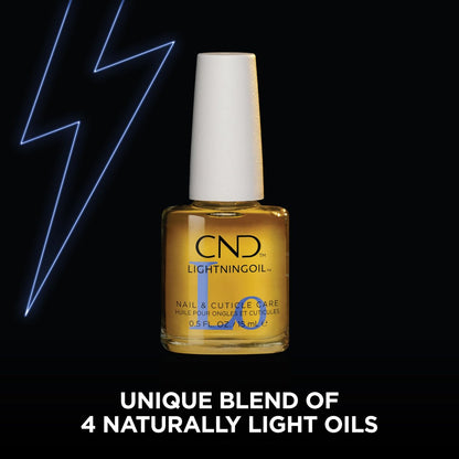 CND Lightning Oil – Fast-Absorbing Nail & Cuticle Hydration (0.5 fl oz) Avelisse