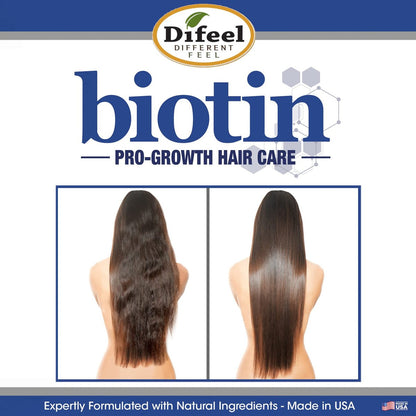 Difeel Pro-Growth Biotin Shampoo & Conditioner 2-PC Gift Set for Thinning Hair & Hair Loss, Paraben Free, 24 Fl Oz Each Avelisse