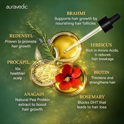 Auravedic Hair Growth Serum with 3% Redensyl & 4% Anagain | Nourishes Roots, Reduces Breakage & Supports Fuller Looking Hair | Rosemary, Bhringraj, Hibiscus | 1.01 Fl Oz (30ml)
