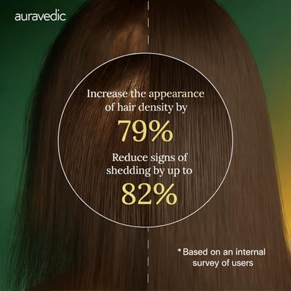 Auravedic Hair Growth Serum with 3% Redensyl & 4% Anagain | Nourishes Roots, Reduces Breakage & Supports Fuller Looking Hair | Rosemary, Bhringraj, Hibiscus | 1.01 Fl Oz (30ml)