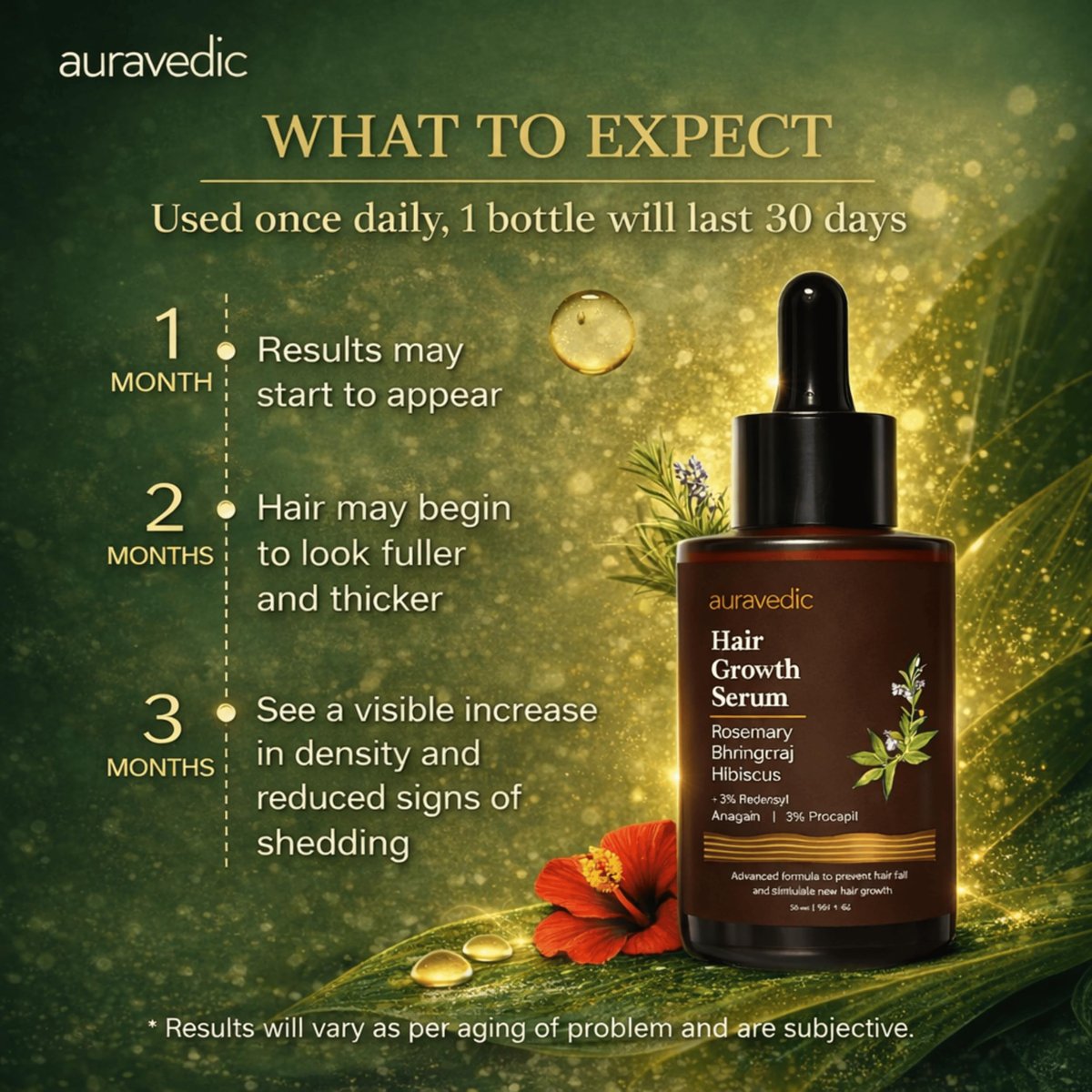 Auravedic Hair Growth Serum with 3% Redensyl & 4% Anagain | Nourishes Roots, Reduces Breakage & Supports Fuller Looking Hair | Rosemary, Bhringraj, Hibiscus | 1.01 Fl Oz (30ml) - görsel 13
