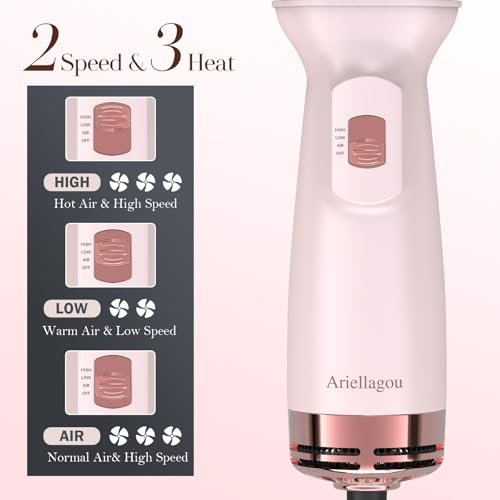 Ariellagou Dual Voltage Travel Hair Dryer Brush - Mini Hot Air Brush with European Plug, One Step Blow Dryer and Styler Volumizer for Home and Salon Use (Pink) Avelisse