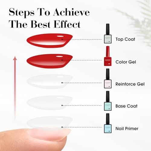 CANNI Nail Strengthening Reinforce Gel – Clear Hardener Polish for Weak, Damaged Nails, Long-Lasting Soak-Off DIY Nail Art - görsel 14
