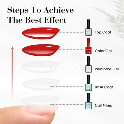 CANNI Nail Strengthening Reinforce Gel – Clear Hardener Polish for Weak, Damaged Nails, Long-Lasting Soak-Off DIY Nail Art