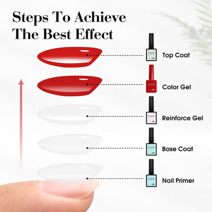 CANNI Nail Strengthening Reinforce Gel – Clear Hardener Polish for Weak, Damaged Nails, Long-Lasting Soak-Off DIY Nail Art