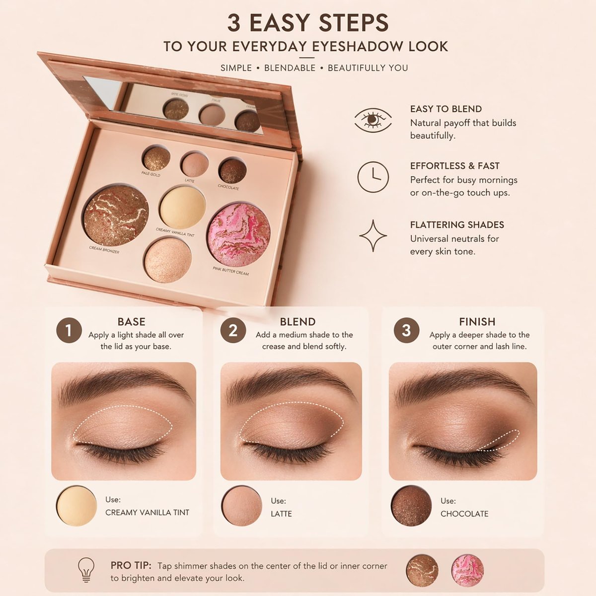 Baked Face Palette for Mature Skin – Bronzer, Blush, Highlighter & Eyeshadows – Velvet Texture, Vegan & Cruelty-Free, Travel-Friendly Makeup Kit Avelisse