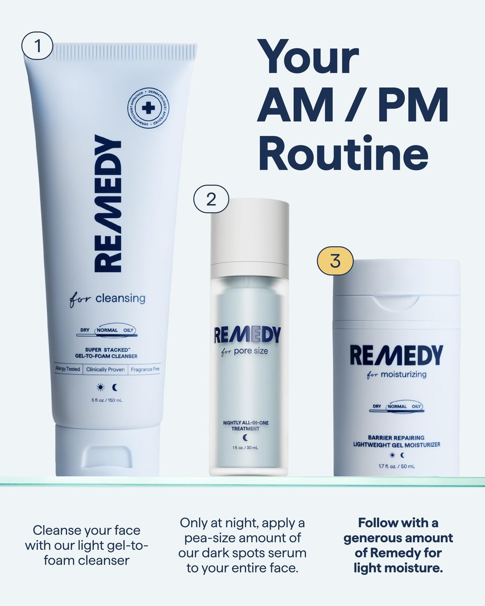 Remedy for Light Moisture | Barrier Repairing Hydrating Lightweight Gel Moisturizer Water Cream for Normal to Oily Skin | By Dermatologist Dr. Shah, 1.7 fl. Oz Avelisse