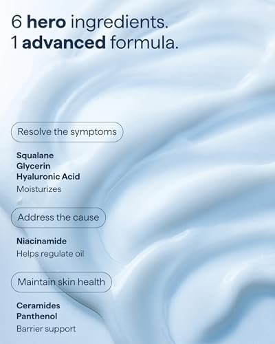 Remedy for Light Moisture | Barrier Repairing Hydrating Lightweight Gel Moisturizer Water Cream for Normal to Oily Skin | By Dermatologist Dr. Shah, 1.7 fl. Oz Avelisse