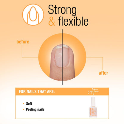 Nail Tek Ridge Filler Formula 2 – Clear Ridge Filler for Nails, Base Coat & Strengthener for Soft Peeling Nails, 0.5 fl oz Avelisse