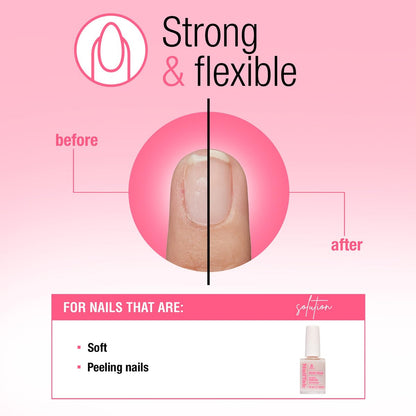 Nail Tek Ridge Filler Formula 3 – Clear Ridge Filler, Base Coat & Strengthener for Hard & Brittle Nails | 0.5 fl oz Avelisse