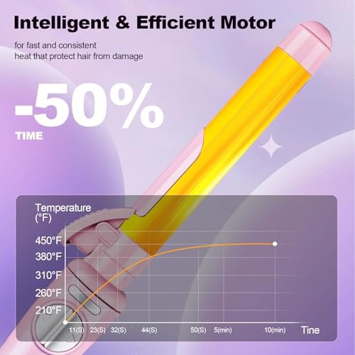 SEMQIMIUSO 1 Inch Rotating Curling Iron for Long Hair – Automatic Ceramic Tourmaline Curler with Dual Voltage, Up to 450°F, Beach Waves Avelisse
