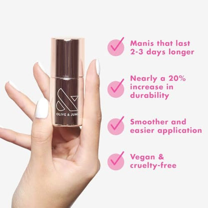 Olive & June Nail Primer – Extend Manicure Wear by 2-3 Days, Smooth Application & Durability – 15-Free, Vegan, Cruelty-Free Base Coat for Long-Lasting Nails