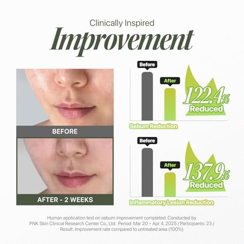 EIOM Trouble Patch Mask – Full Face Hydrocolloid Mask for Acne-Prone Skin | Absorbs Oil & Buildup with Tea Tree Biome Complex (20ml x 4) Avelisse