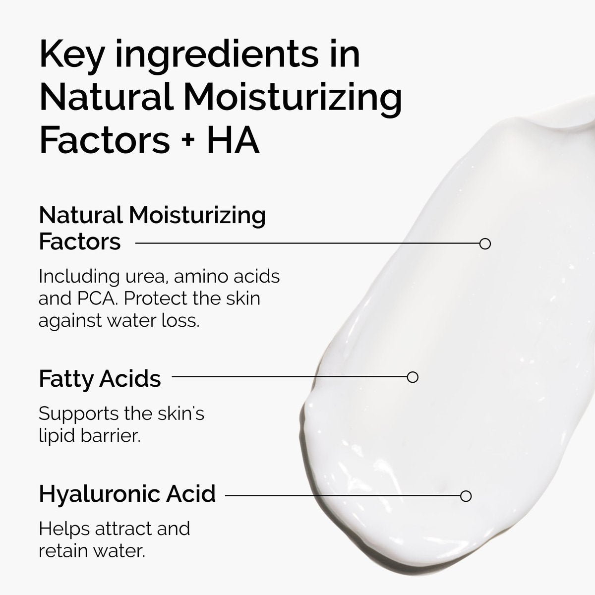 The Ordinary Face & Body Set: Niacinamide 5% Face & Body Emulsion, Natural Moisturizing Factors + Inulin Body Lotion, and Natural Moisturizing Factors + Hyaluronic Acid Avelisse