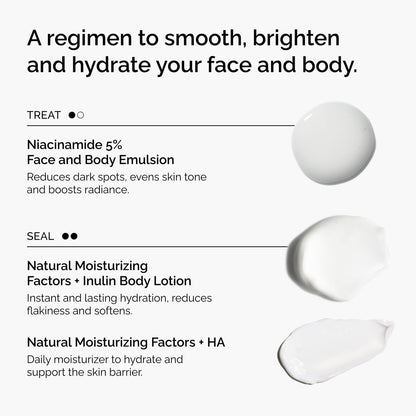 The Ordinary Face & Body Set: Niacinamide 5% Face & Body Emulsion, Natural Moisturizing Factors + Inulin Body Lotion, and Natural Moisturizing Factors + Hyaluronic Acid Avelisse