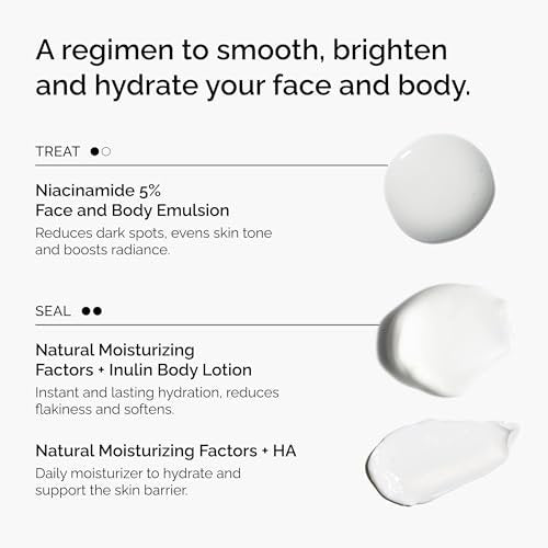 The Ordinary Face & Body Set: Niacinamide 5% Face & Body Emulsion, Natural Moisturizing Factors + Inulin Body Lotion, and Natural Moisturizing Factors + Hyaluronic Acid Avelisse