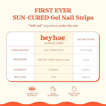 Heyhae Semi Cured Gel Nail Strips - Summer Aura Pink, No LED Lamp Needed, Easy Apply & Remove, Salon Quality, 28 Strips + Prep Pads + Nail File + Wooden Stick