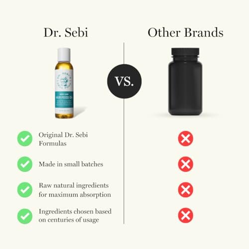 Dr. Sebi’s Batana Oil for Hair Growth – 100% Natural Hair Oil with Coconut and Olive – Supports Scalp Health and Stronger Hair – Plant-Based Formula – 1 Month Supply (4 fl oz) Avelisse