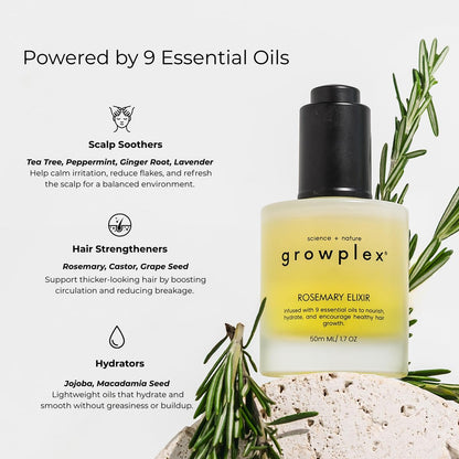 Growplex Rosemary Elixir – Daily Scalp Oil with 9 Essential Oils – Lightweight, Non-Greasy Formula for a Healthy-Looking Scalp – For Men & Women – 2oz Avelisse