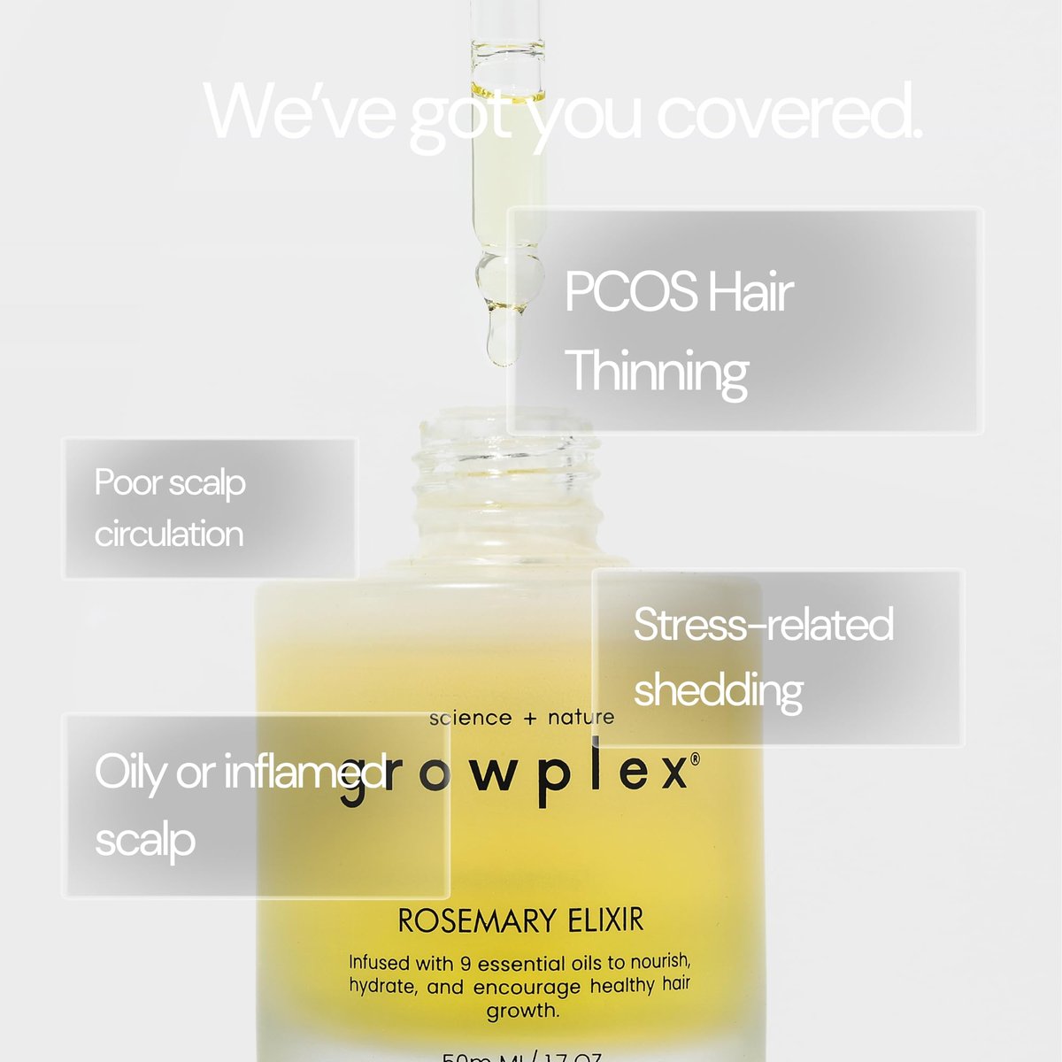 Growplex Rosemary Elixir – Daily Scalp Oil with 9 Essential Oils – Lightweight, Non-Greasy Formula for a Healthy-Looking Scalp – For Men & Women – 2oz Avelisse