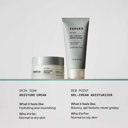 Versed Dew Point Gel Moisturizer - Antioxidant-Rich Gel Cream with Green Tea & Aloe, Fast Absorbing, Non-Greasy, Vegan, 2 fl oz