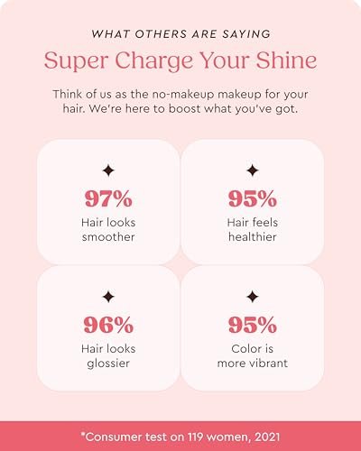 Glaze Supergloss Color Conditioning Gloss with Dispensing Pump – Hydrating Semi-Permanent Color Hair Gloss & Shine Boost for Medium to Dark Blonde Hair – 6.4 Fl Oz – Warm Blonde Avelisse