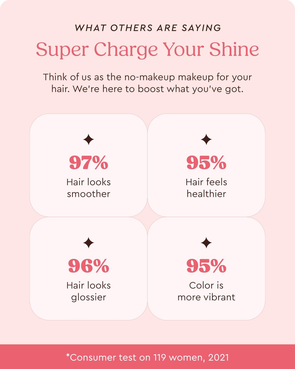 Glaze Supergloss Color Conditioning Gloss with Dispensing Pump – Hydrating Semi-Permanent Color Hair Gloss & Shine Boost for Medium to Dark Blonde Hair – 6.4 Fl Oz – Warm Blonde Avelisse