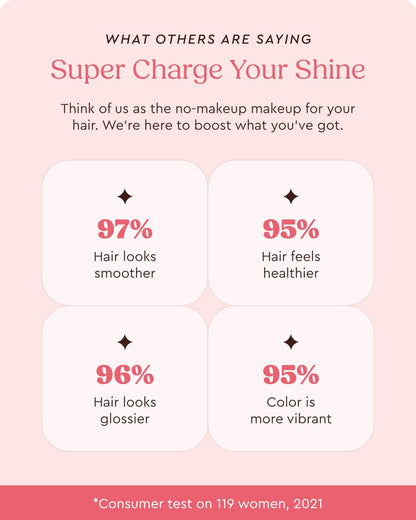 Glaze Supergloss Color Conditioning Gloss with Dispensing Pump – Hydrating Semi-Permanent Color Hair Gloss & Shine Boost for Medium to Dark Blonde Hair – 6.4 Fl Oz – Warm Blonde Avelisse