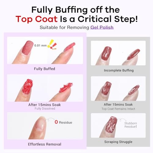 Glamonade Acetone Nail Polish Remover - 16 Fl Oz Professional Gel Remover with Grape Seed Oil for Home & Salon Avelisse